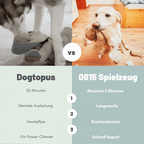 Lucky der Dogtopus: Das neue Lieblingsspielzeug für deinen Hund - Bestseller